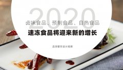 2020年，鹵味食品、預(yù)制食品、自熱食品、速凍食品將迎來(lái)新的增長(zhǎng)